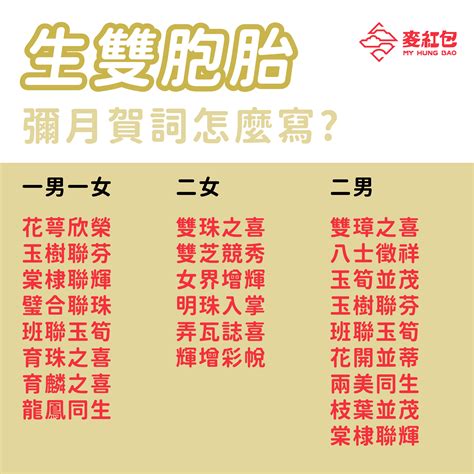 生兒子|2024台灣祝賀生子的祝福語懶人包。彌月賀詞，您可。